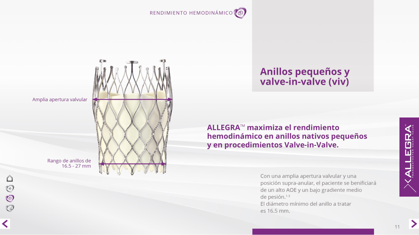 ALLEGRA™